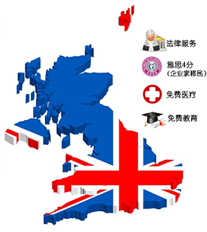 英国酒店移民